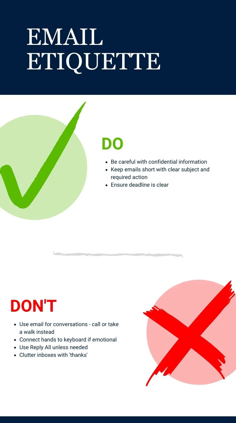Email Etiquette